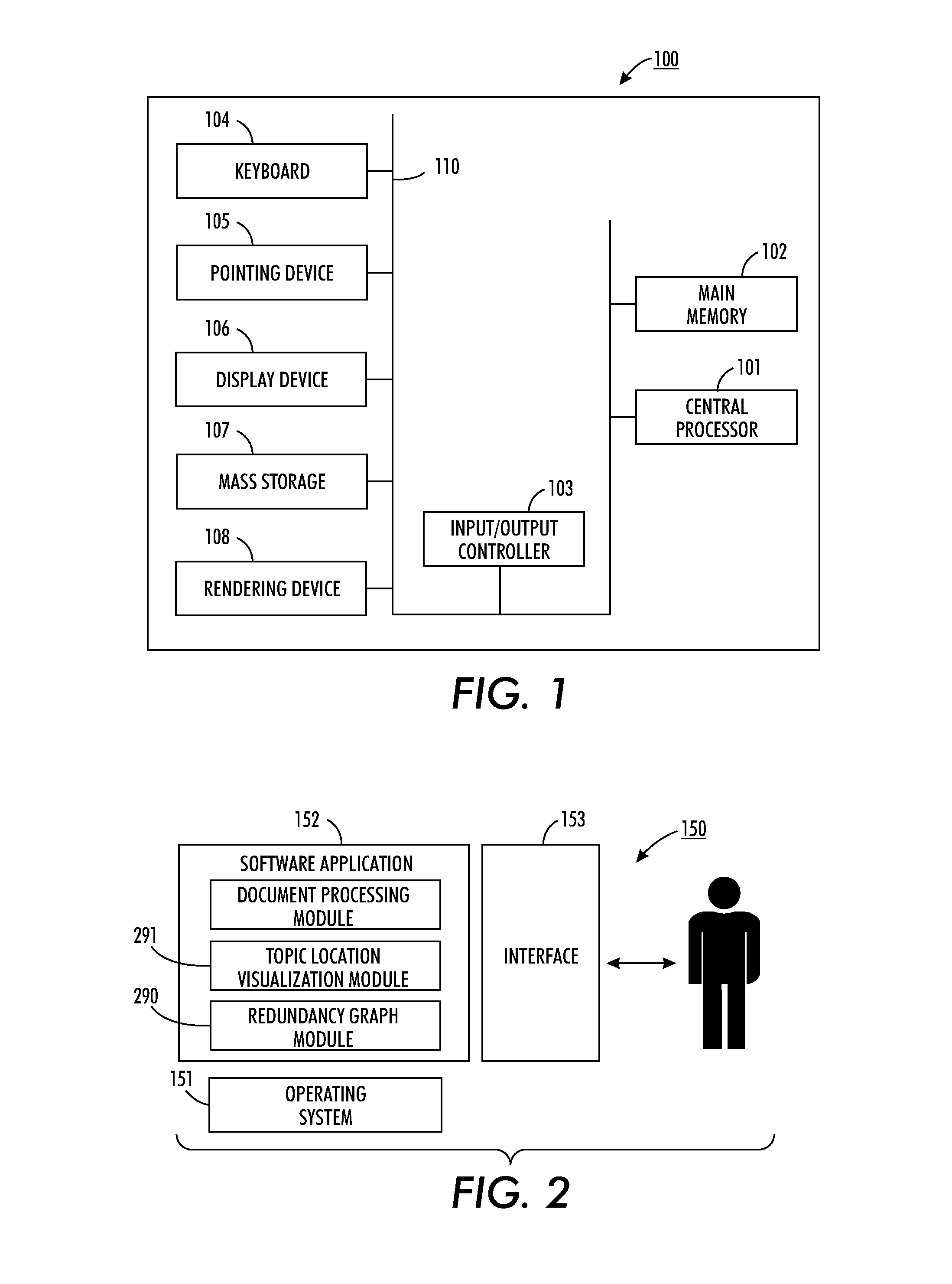 Methods and systems for visualizing topic location in a document redundancy graph