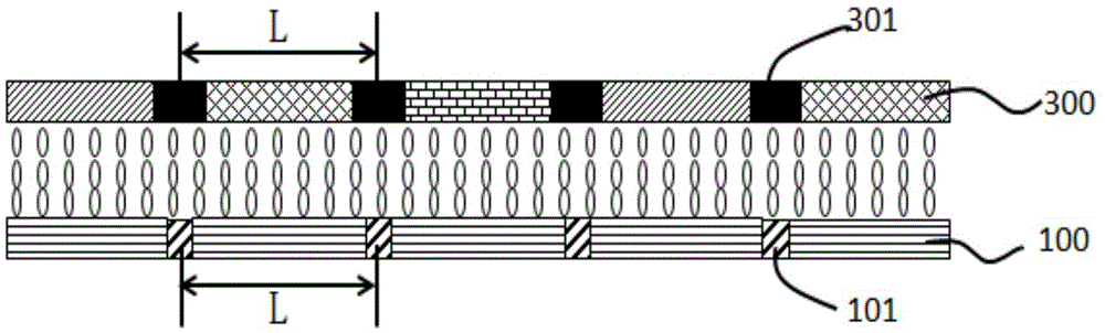 Curved-face liquid crystal panel