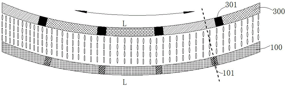 Curved-face liquid crystal panel