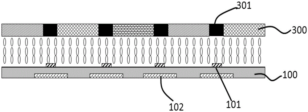 Curved-face liquid crystal panel