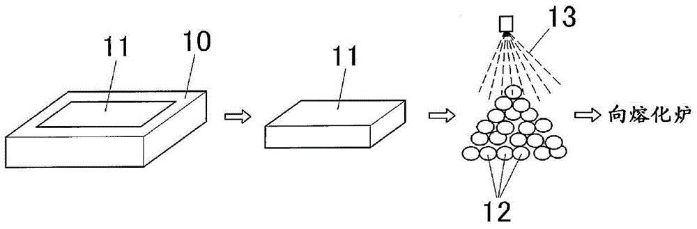 Method for producing silicon-containing aluminum alloy ingot