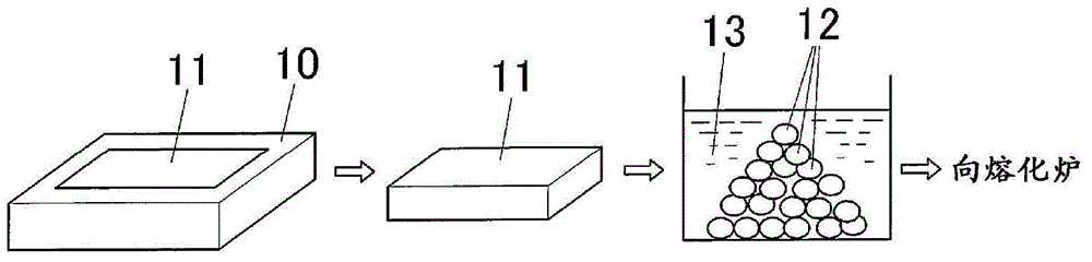 Method for producing silicon-containing aluminum alloy ingot