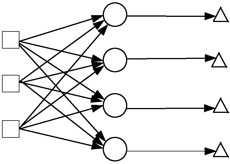 Tracking target determination method and device