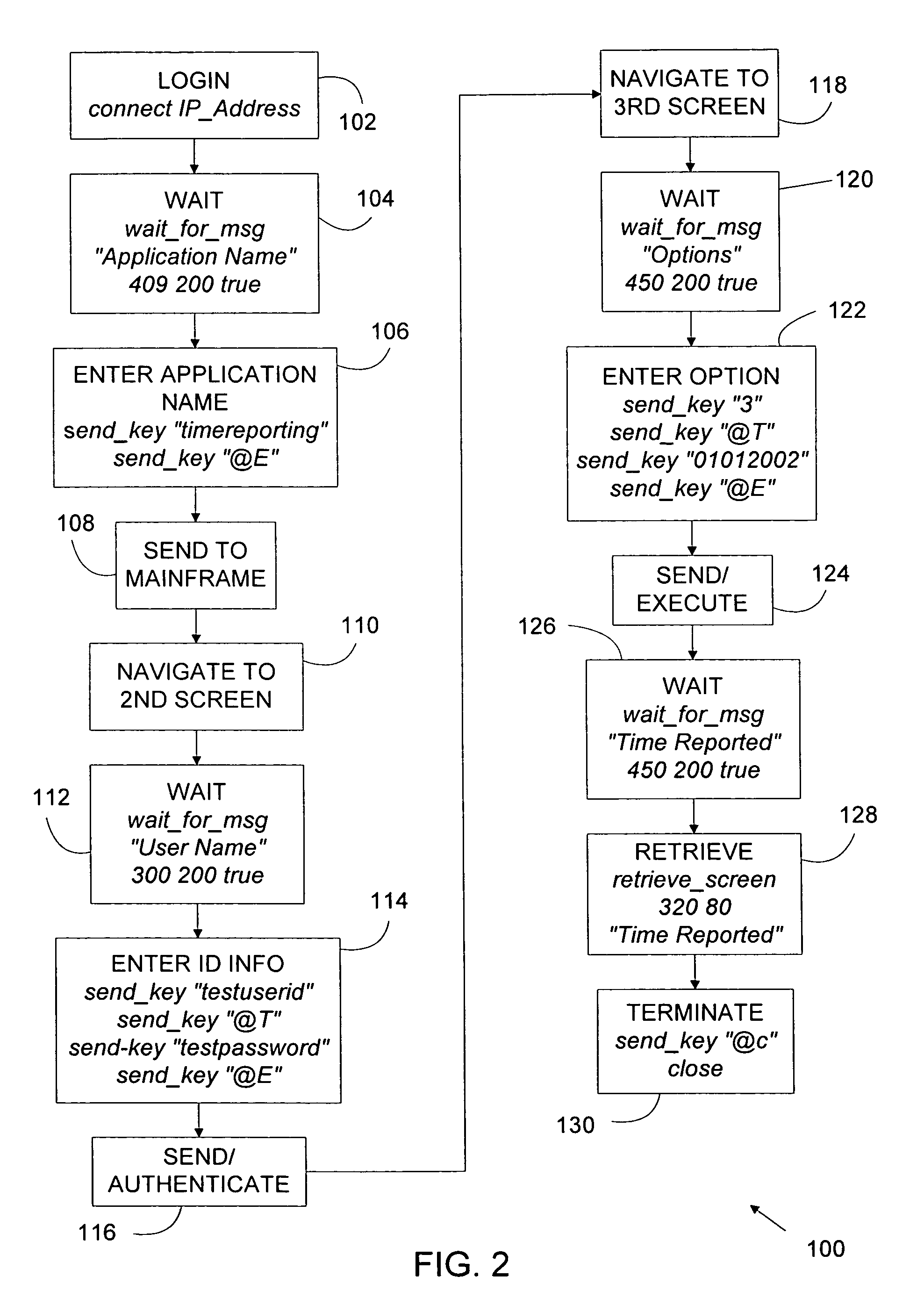 Screen scraping interface