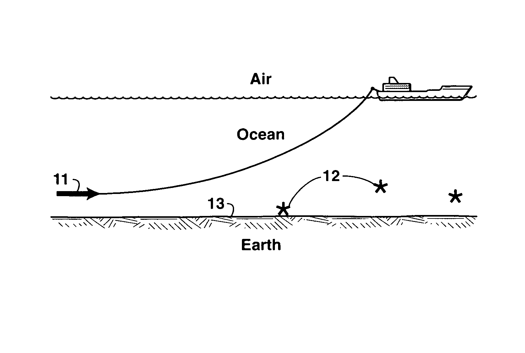 Method for identifying resistivity anomalies in electromagnetic survey data