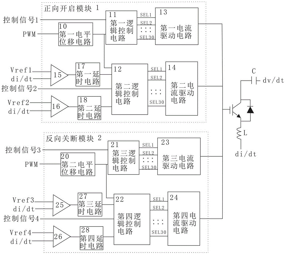 IGBT (Insulated Gate Bipolar Transistor) closed loop active driving circuit and driving method thereof