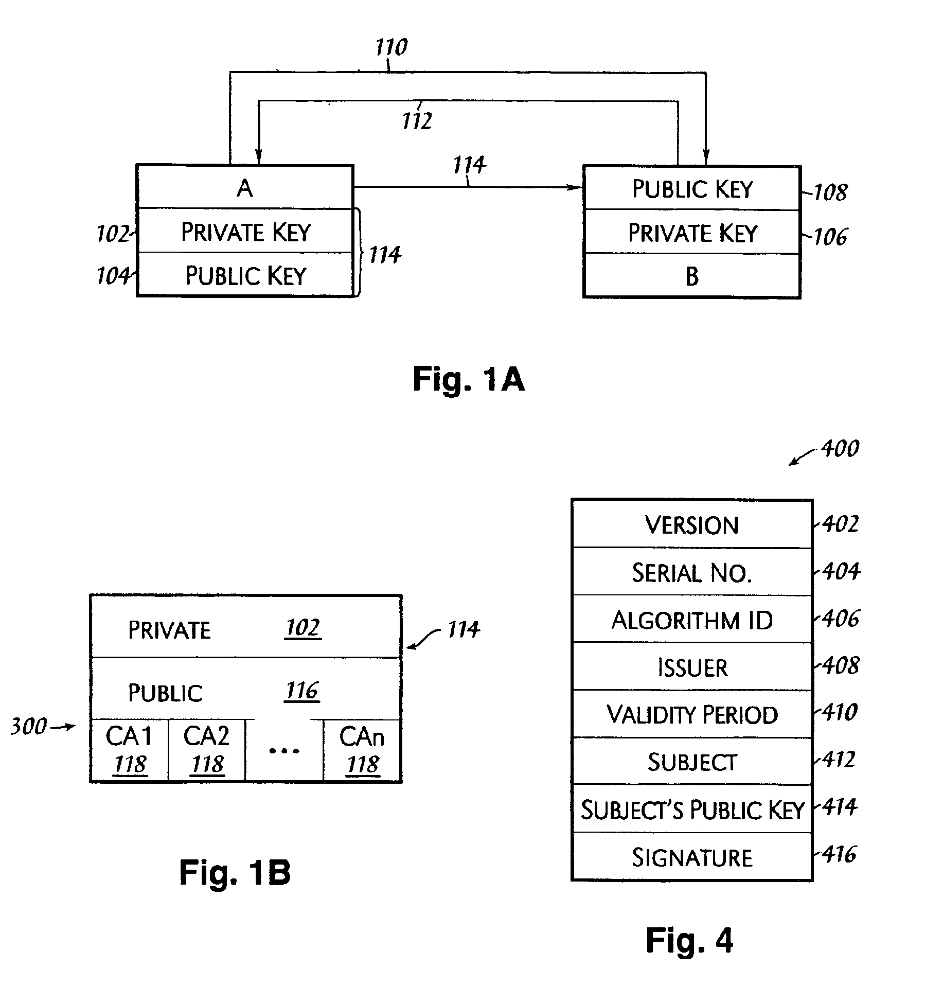 Composite keystore facility apparatus and method therefor