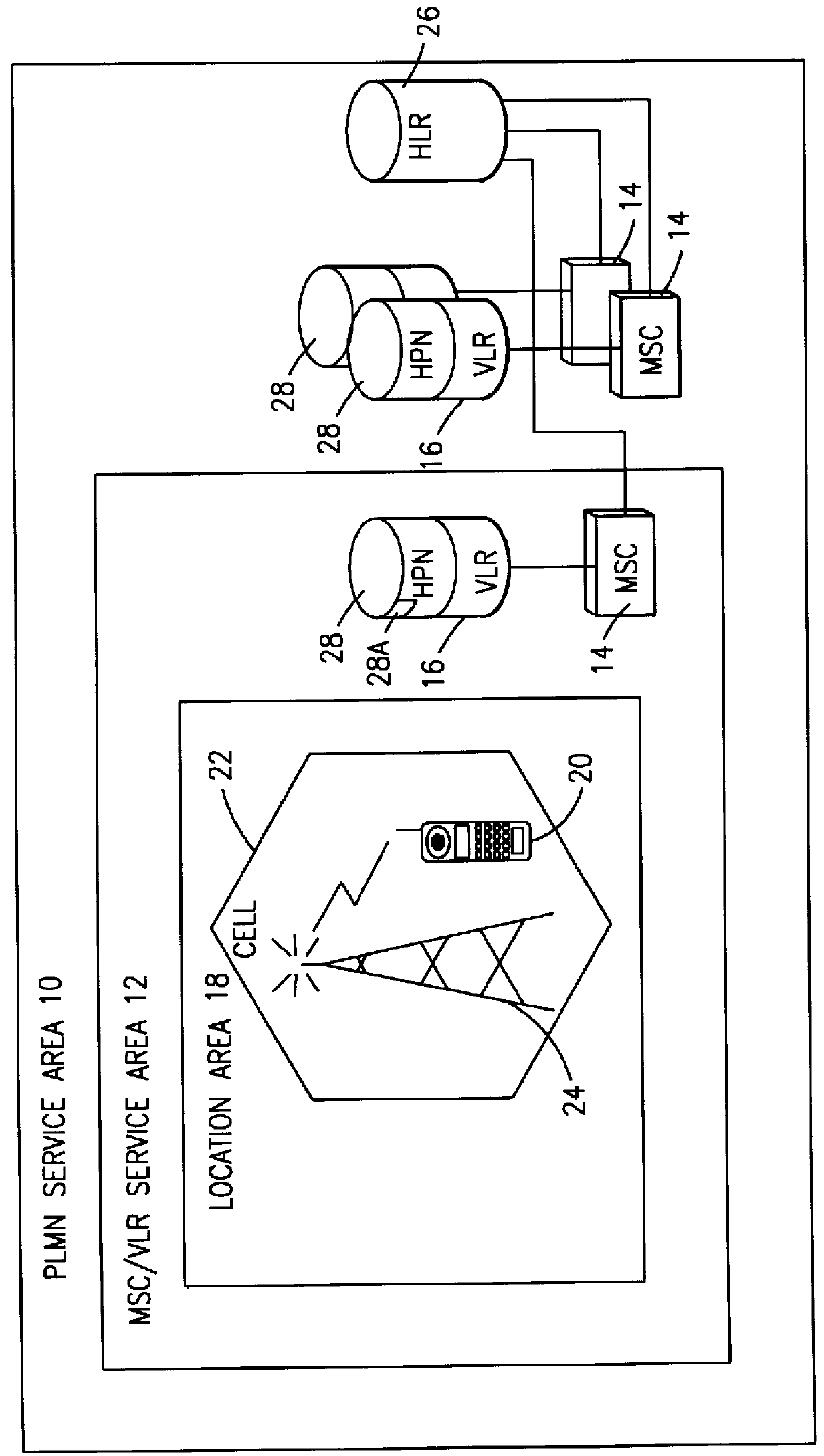 System and method for forwarding calling party information