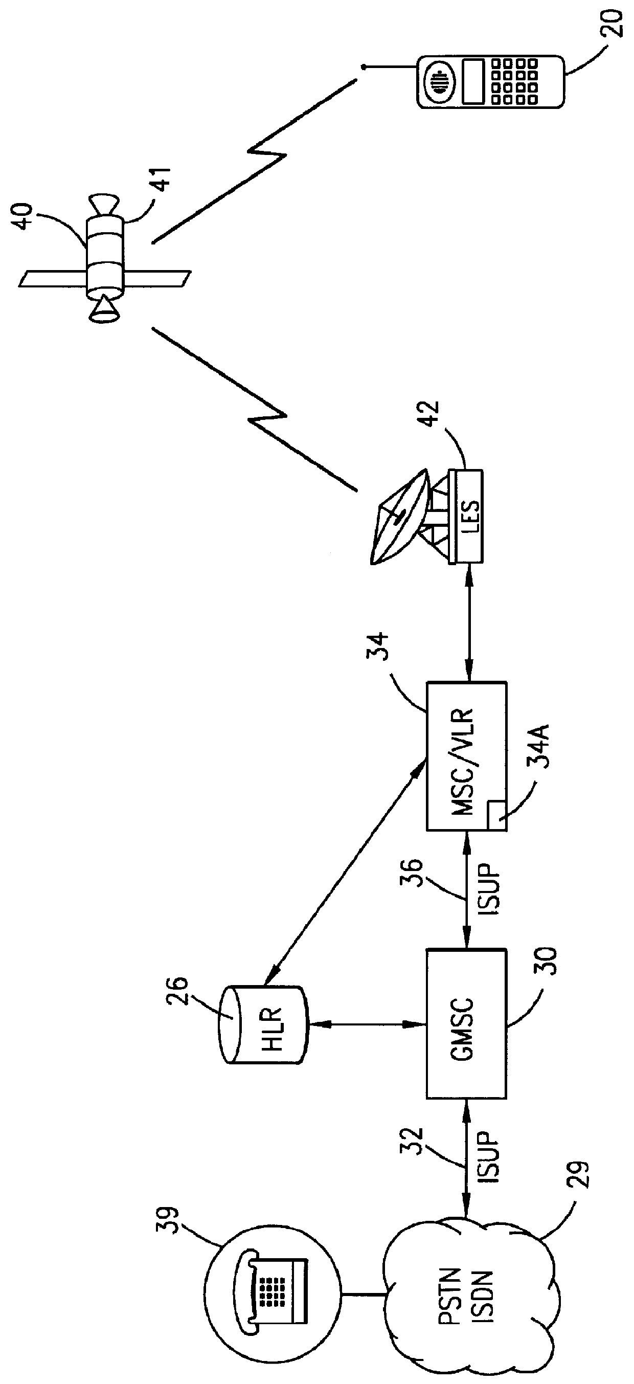 System and method for forwarding calling party information