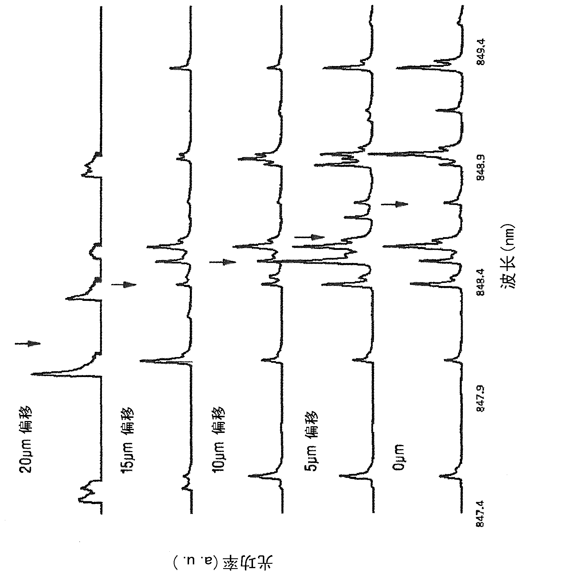 Method for designing and selecting optical fiber for use with transmitter optical subassembly