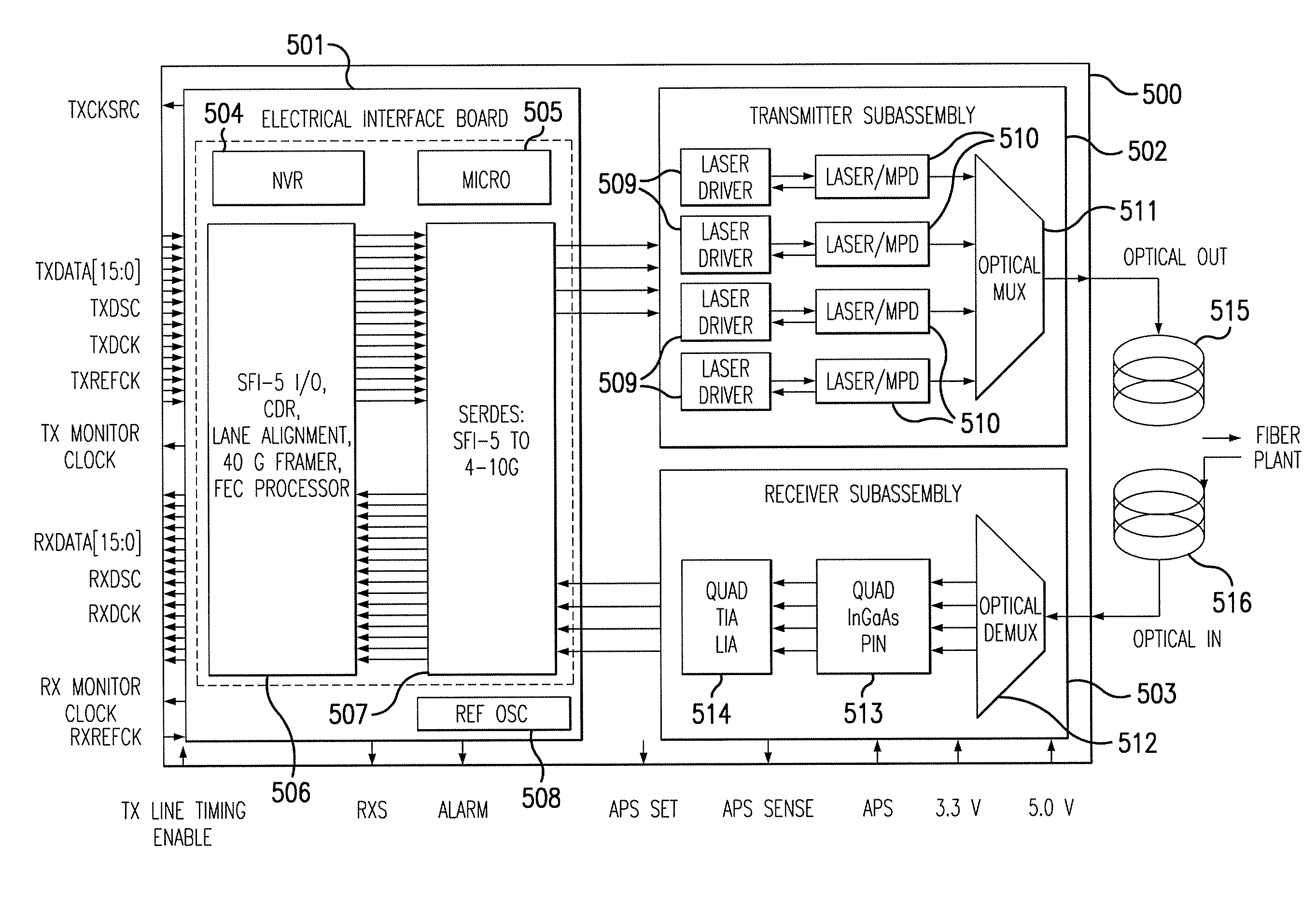 Optical transceiver for 40 gigabit/second transmission