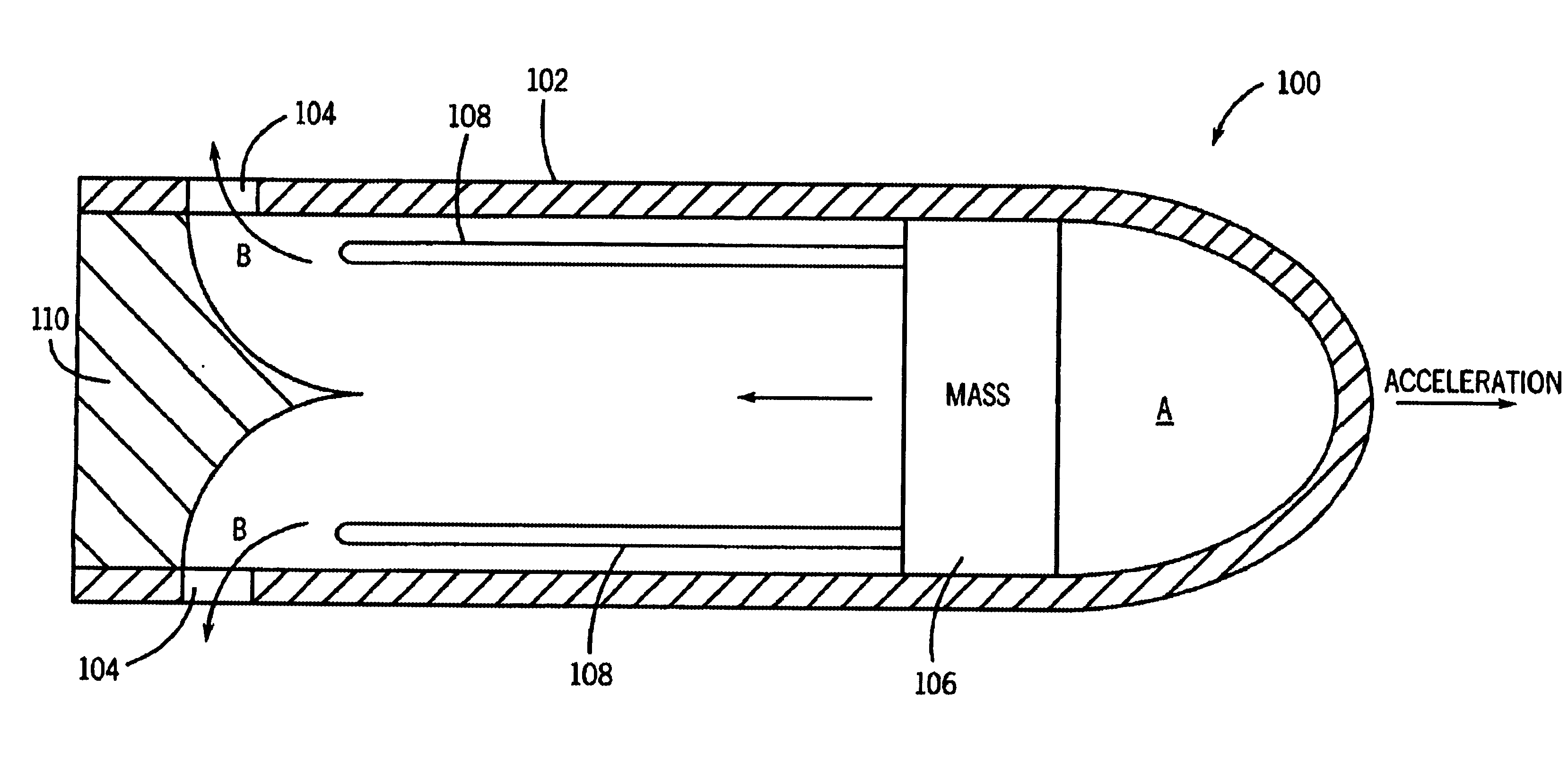 Deployable projectiles