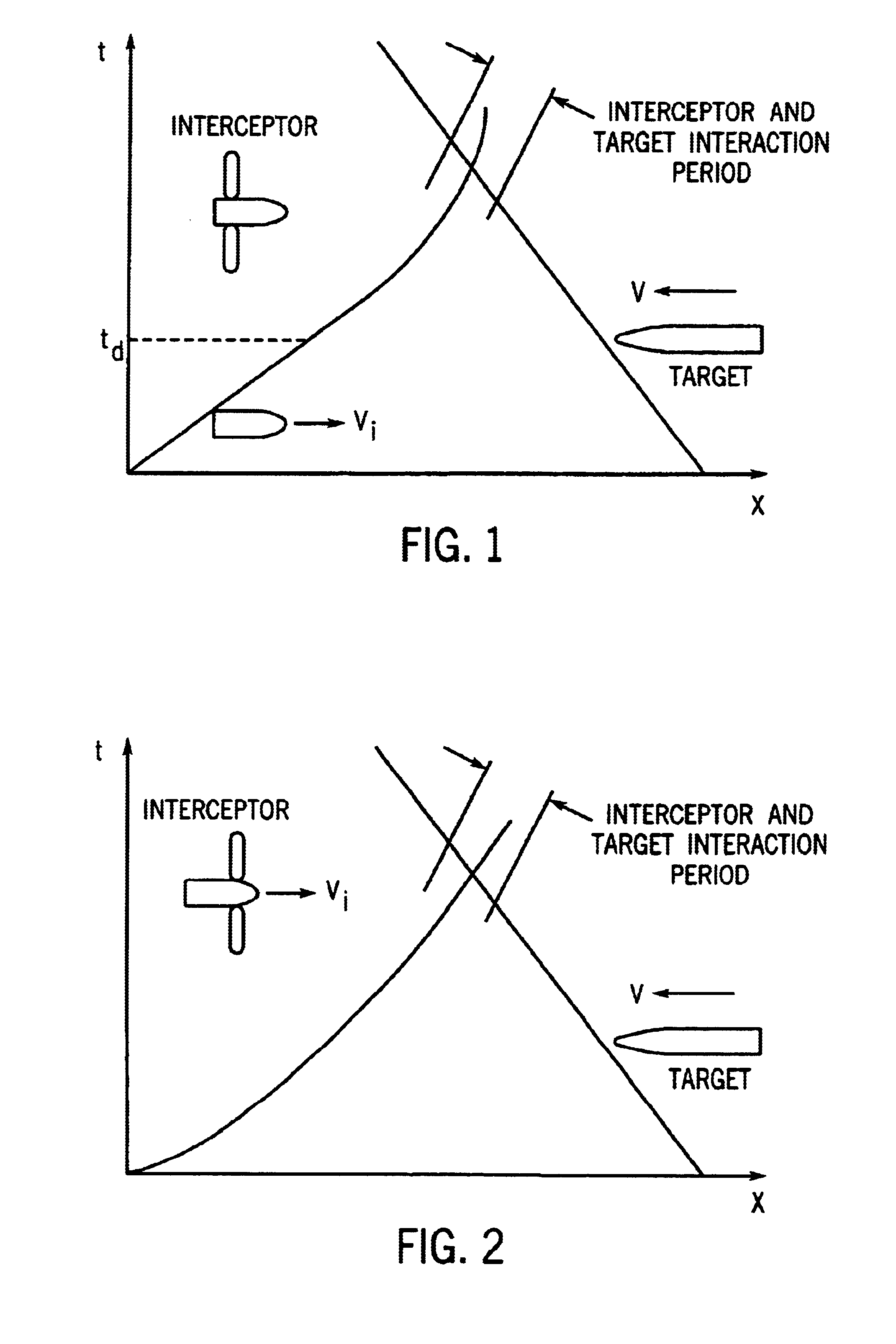 Deployable projectiles