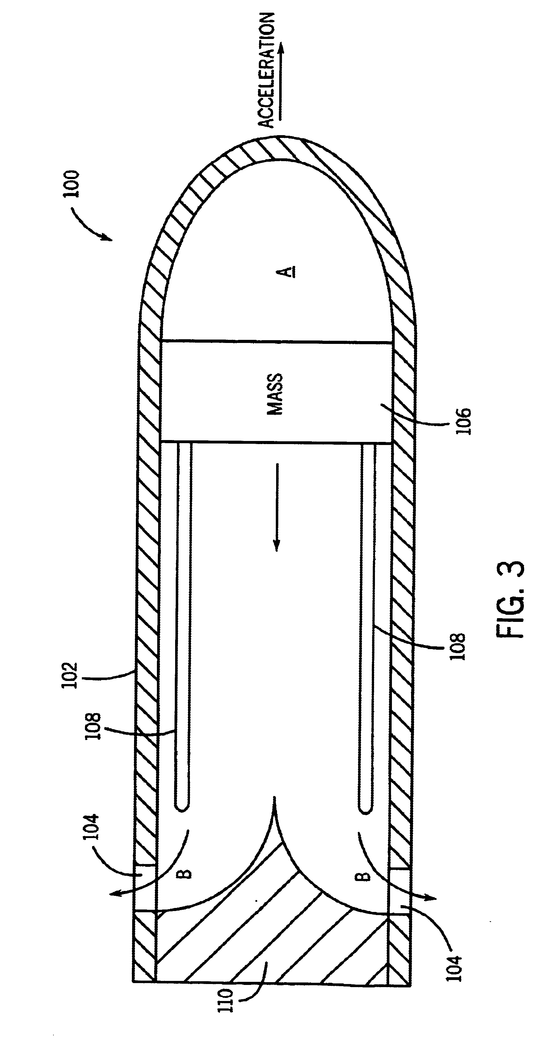 Deployable projectiles