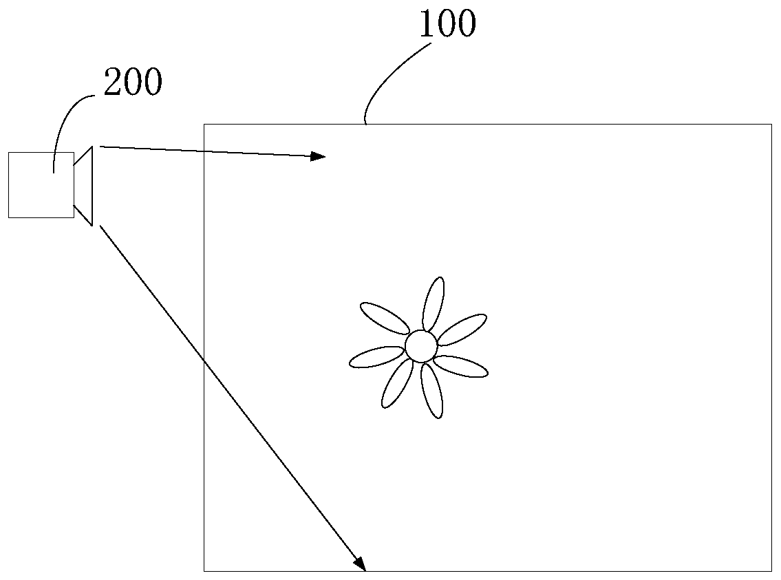 A display device and display method