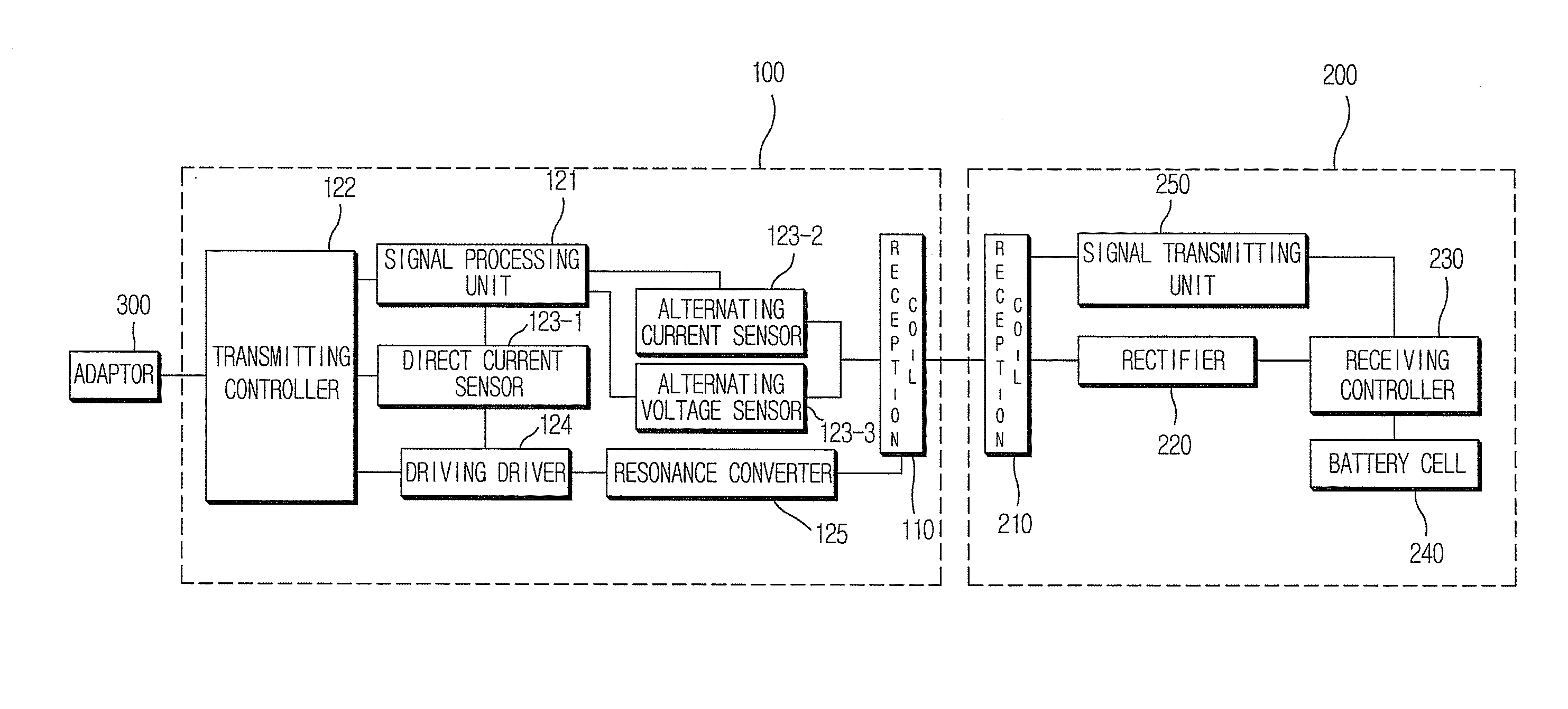 Wireless power transmitting device and method for controlling to transmit wireless power signal in wireless power transmitting device