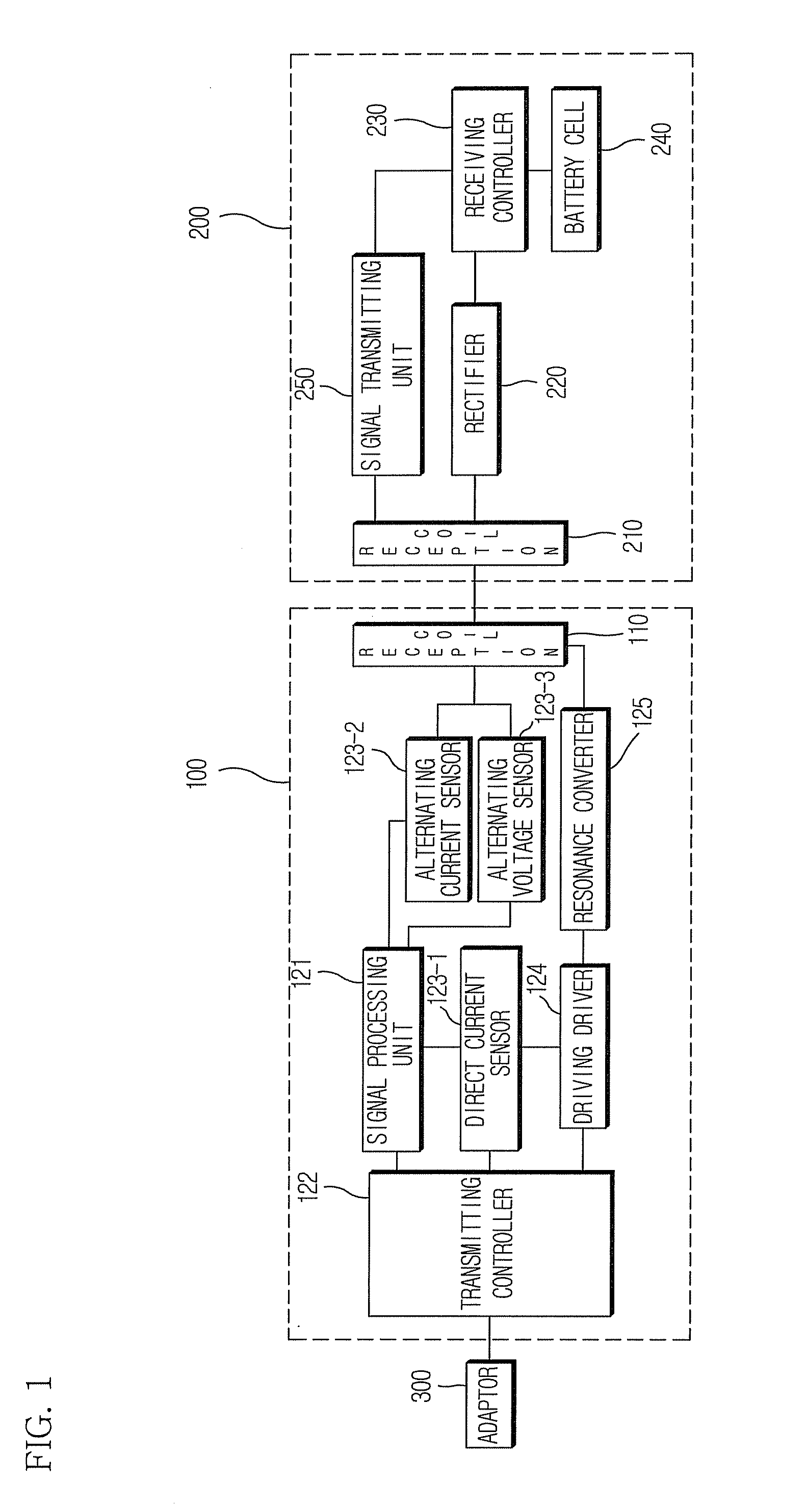 Wireless power transmitting device and method for controlling to transmit wireless power signal in wireless power transmitting device