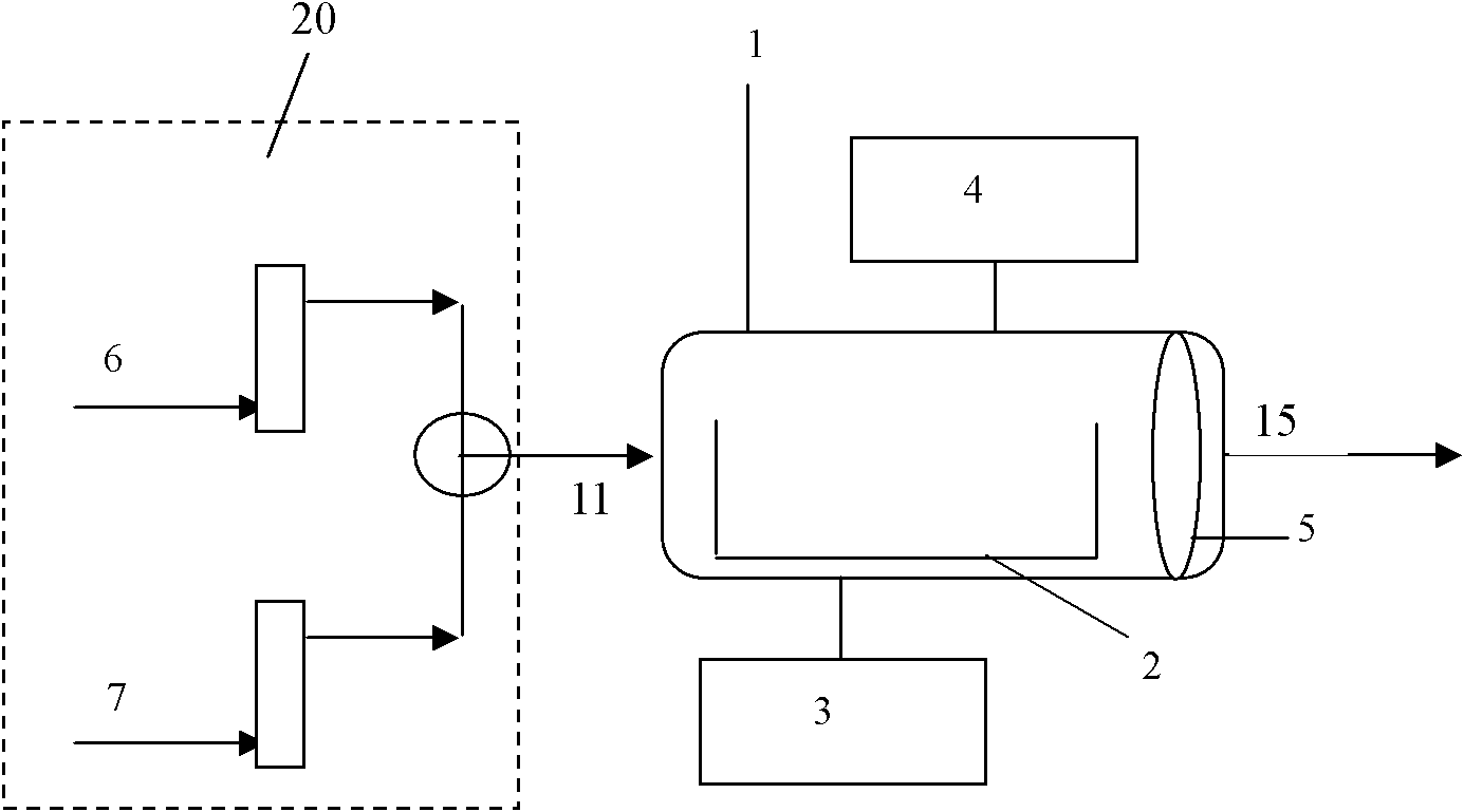 Method and device for producing super active carbon