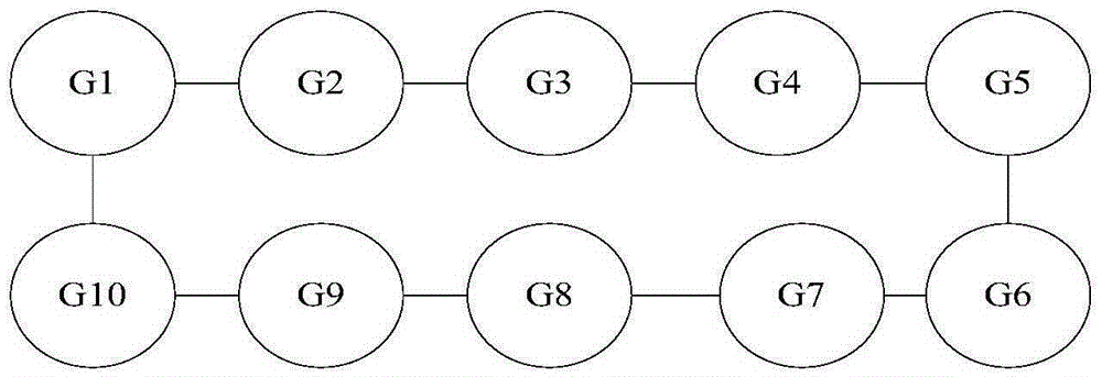 Finite time average consistency algorithm-based economic dispatching method for power system