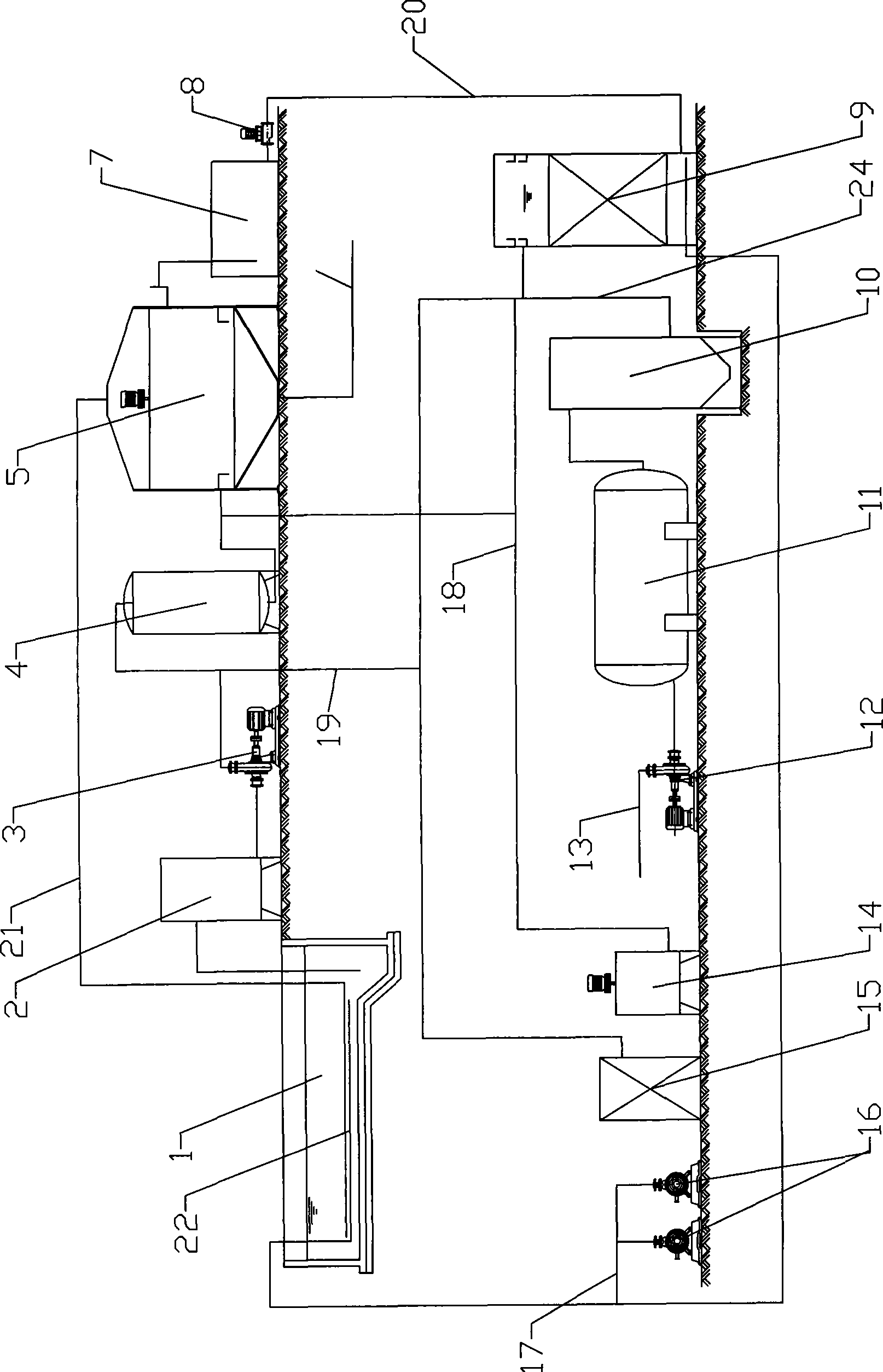 Wastewater treatment recycling technique and equipment thereof