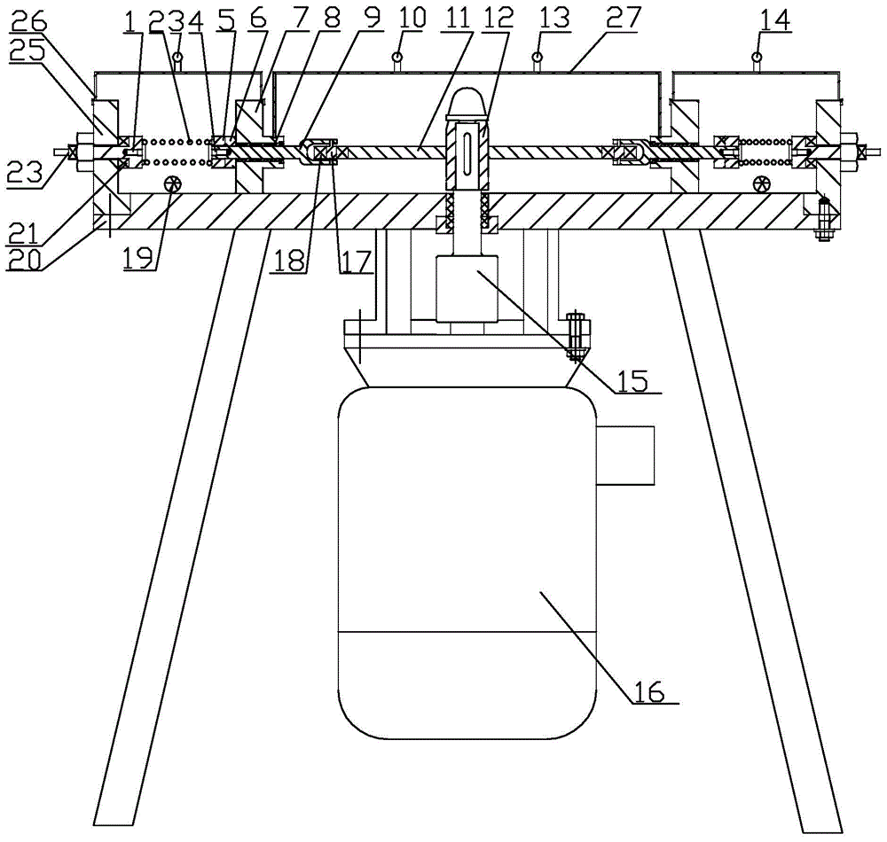 Spring fatigue test device