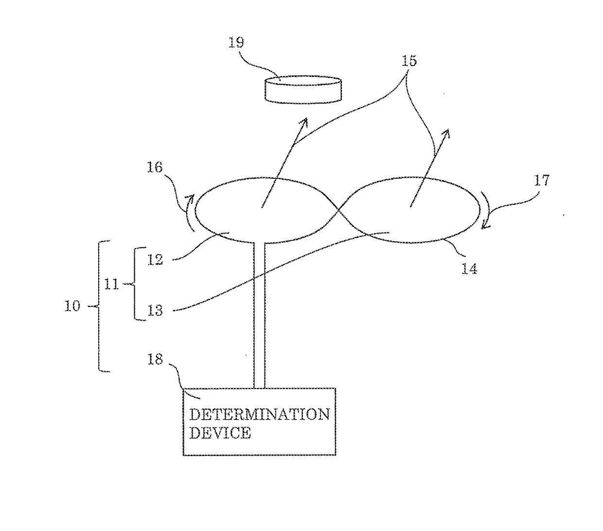 Foreign object detection device