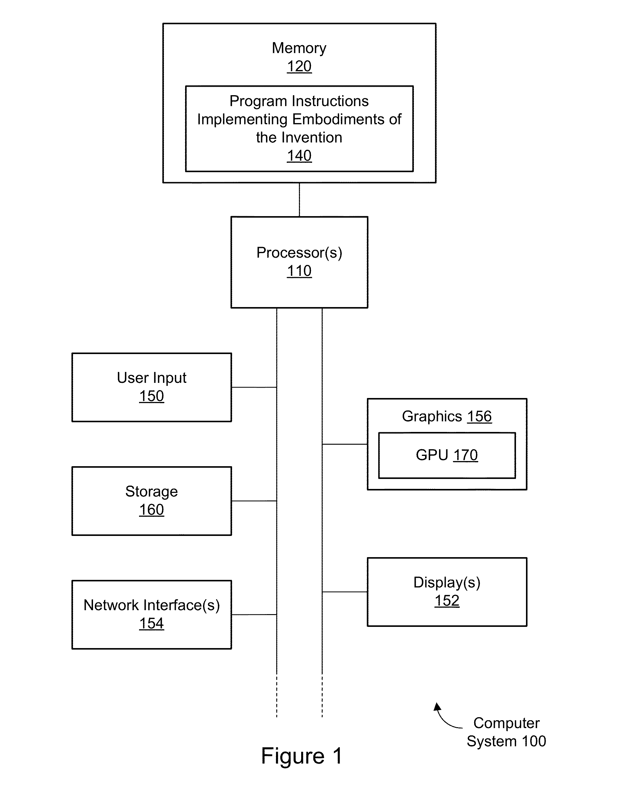 Refinement of Depth Maps by Fusion of Multiple Estimates