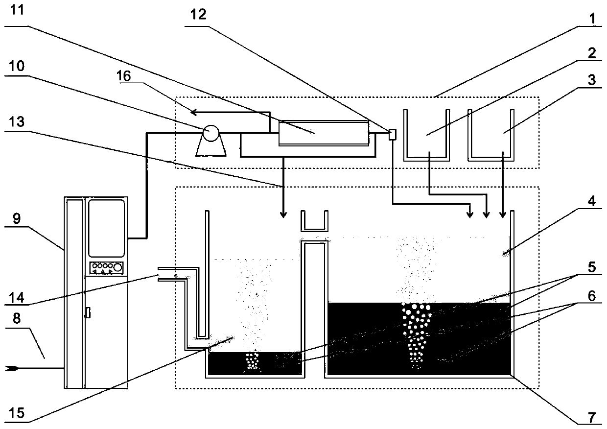 Aquaculture water quality regulation system