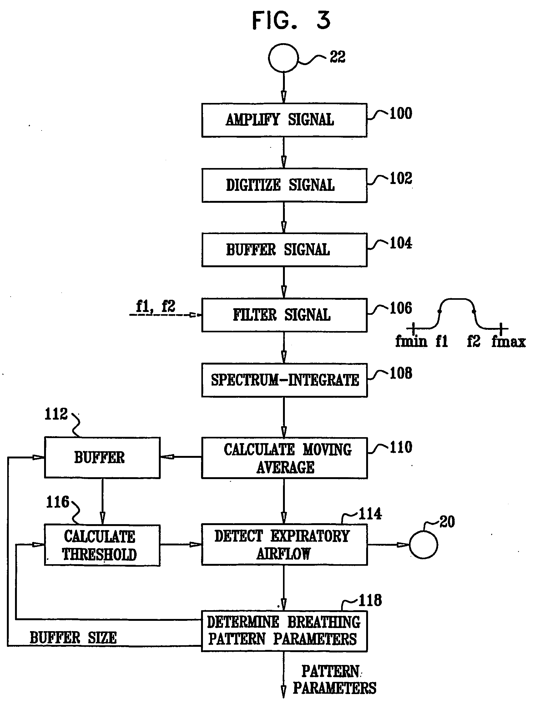 Apparatus and Method for Breathing Pattern Determination Using a Non-Contact Microphone