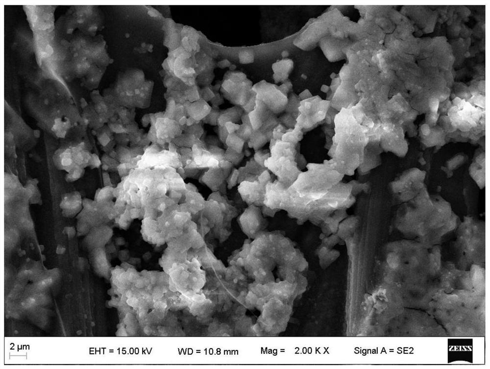 A high-capacity potassium-oxygen battery