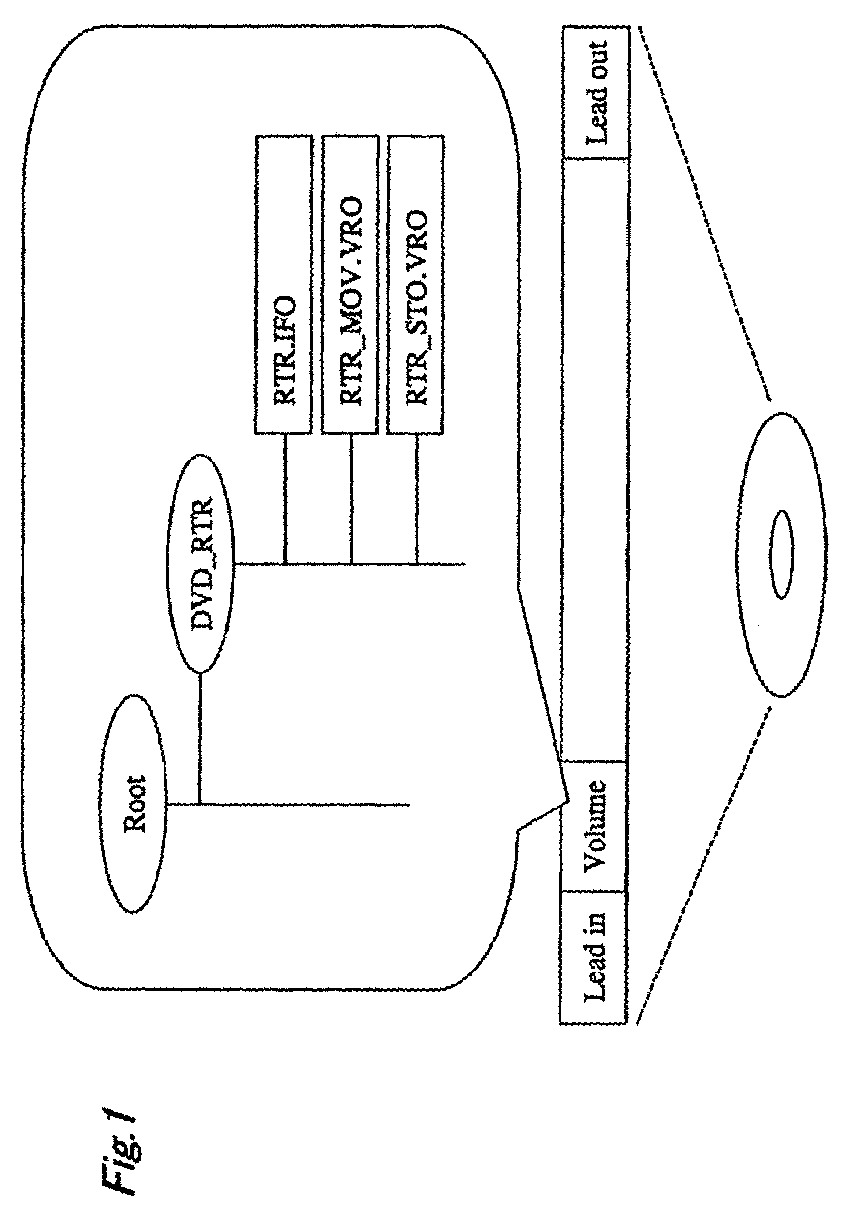 Playback method for an after-recording operation