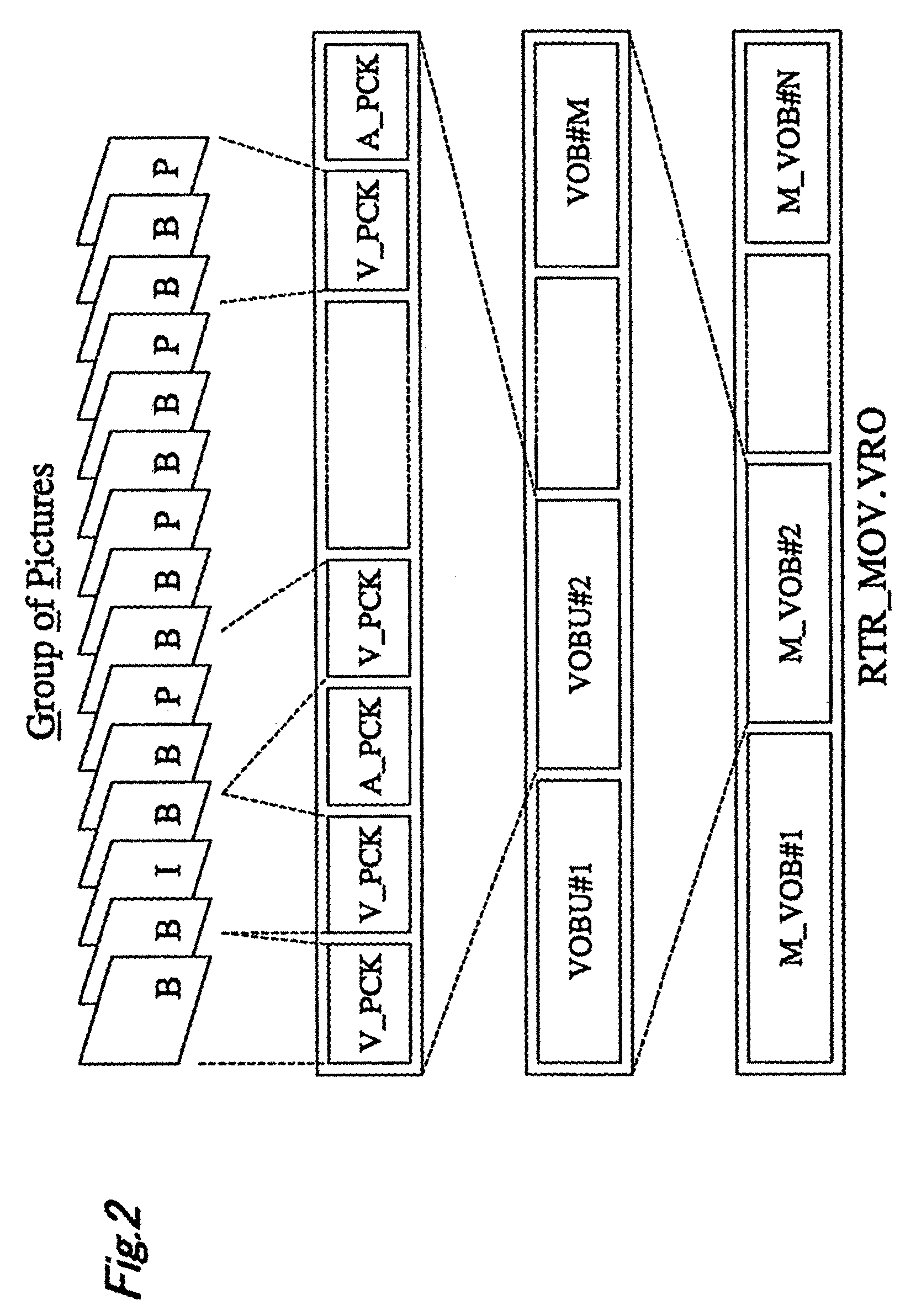 Playback method for an after-recording operation