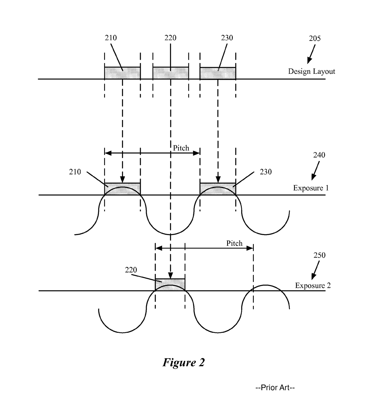 Method and apparatus for automatically fixing double patterning loop violations