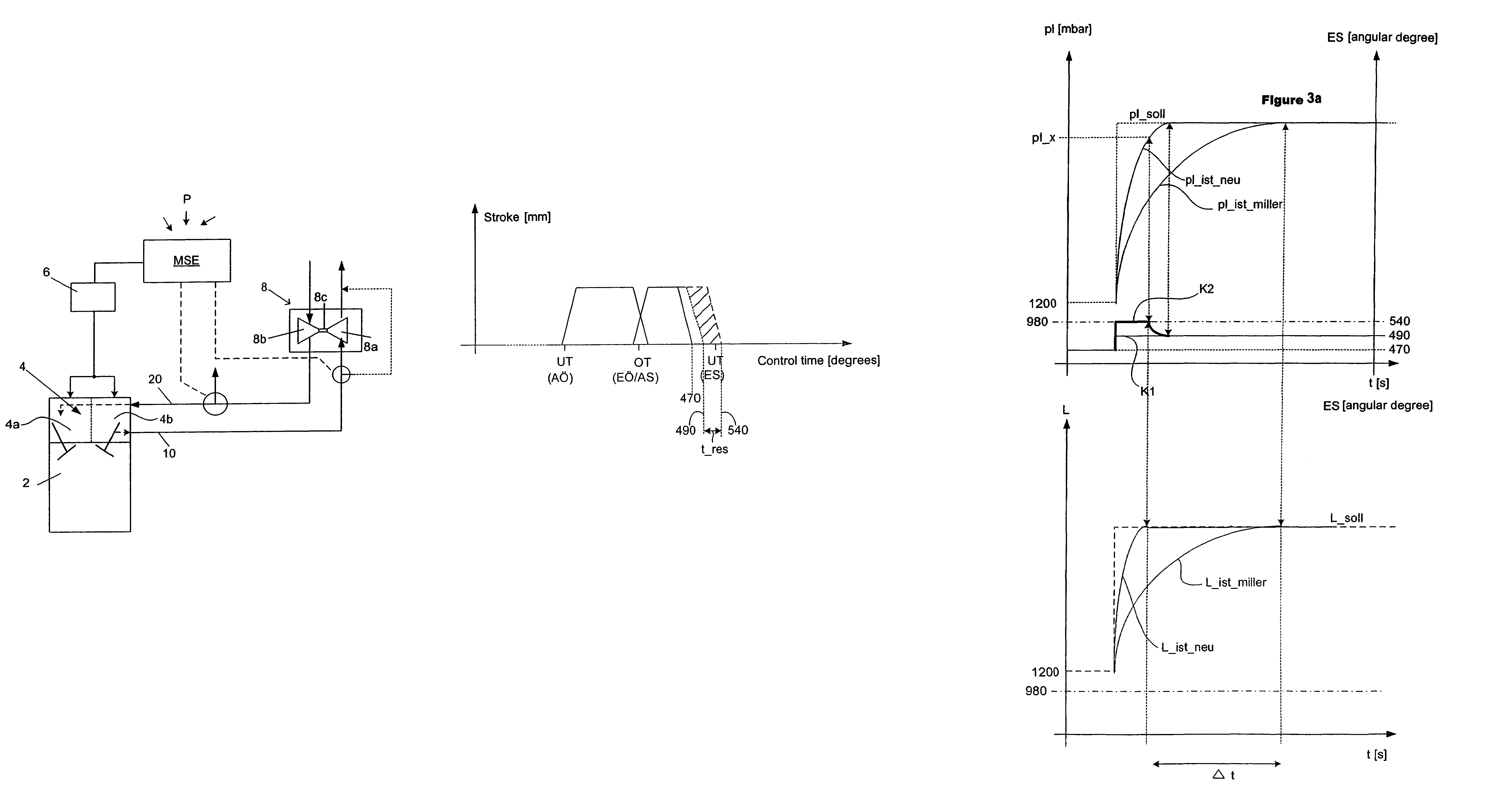 Method for operation of an internal combustion engine