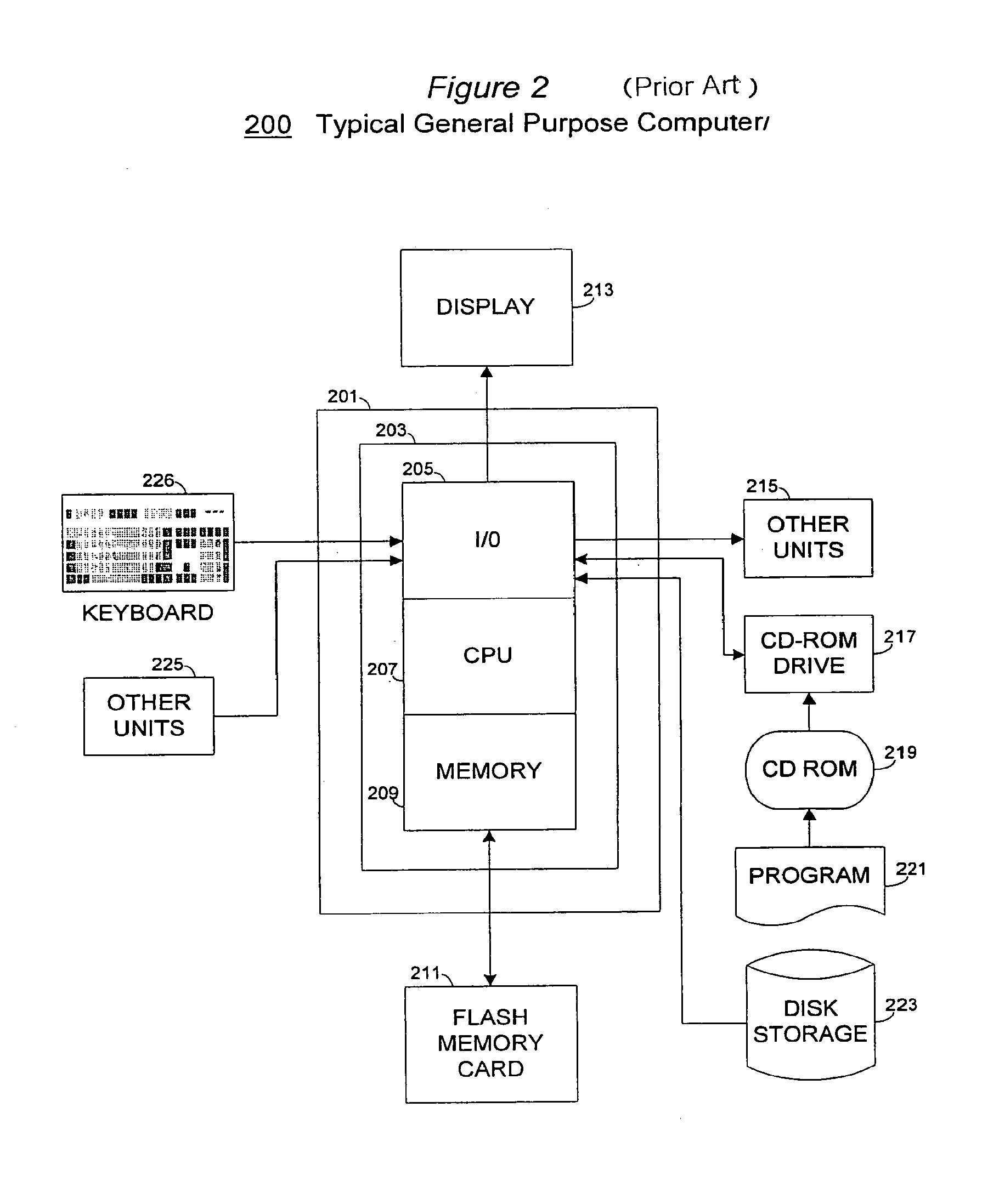 Method and system for a software release process