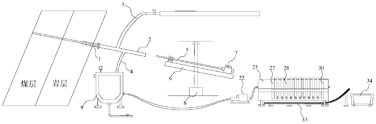 Bottom plate rock roadway layer penetrating drilling hydraulic slag discharging efficient cleaning system and method