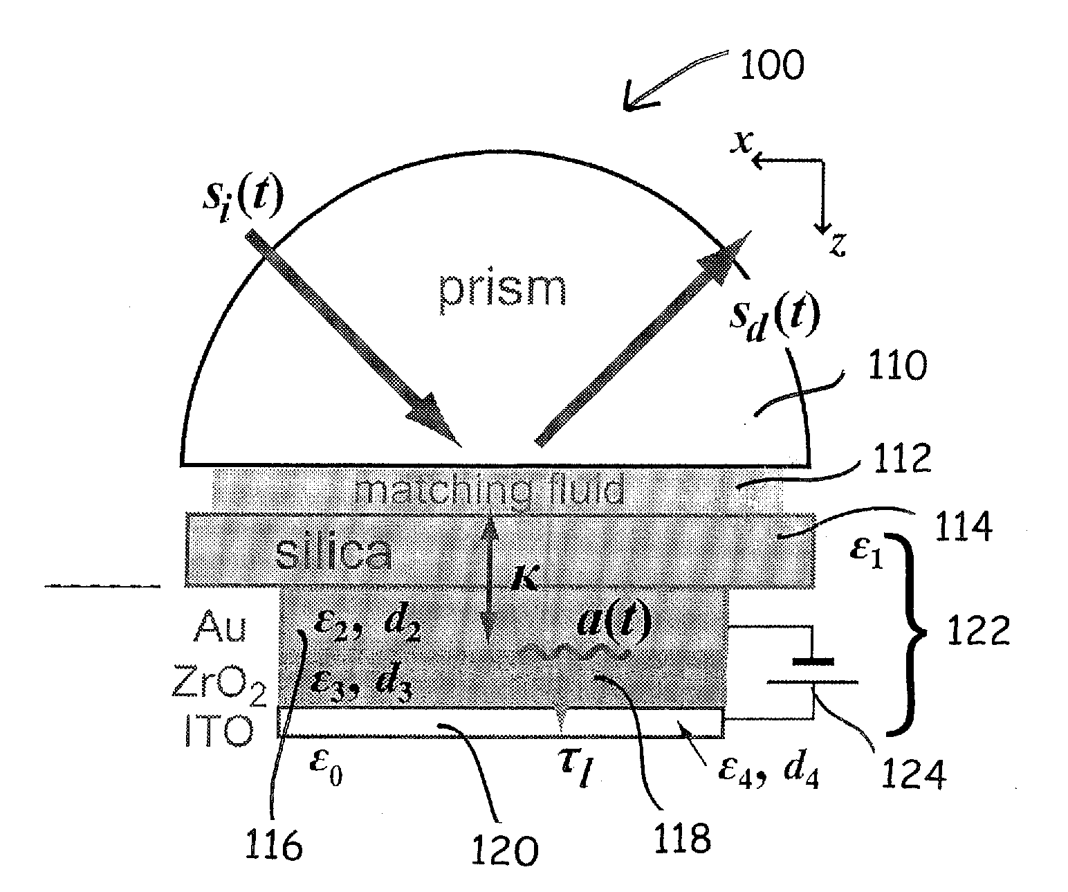 Surface plasmon optical modulator