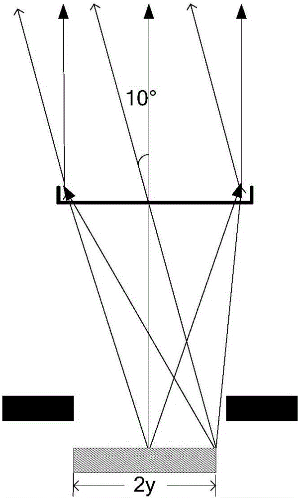 Display device