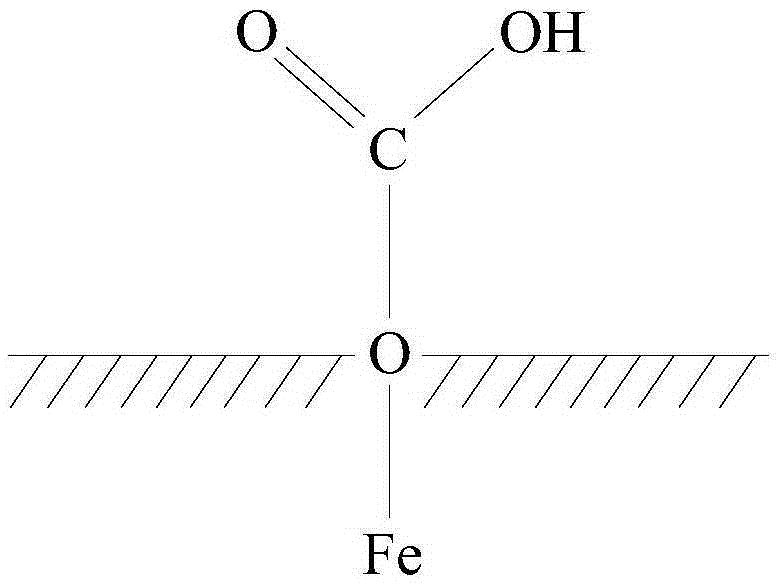 Cesium ion adsorbing agent and preparing method thereof