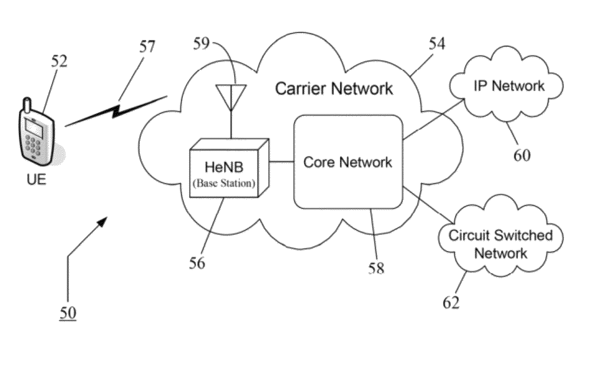 Closed subscriber group (CSG) handling for supporting network sharing of home base stations