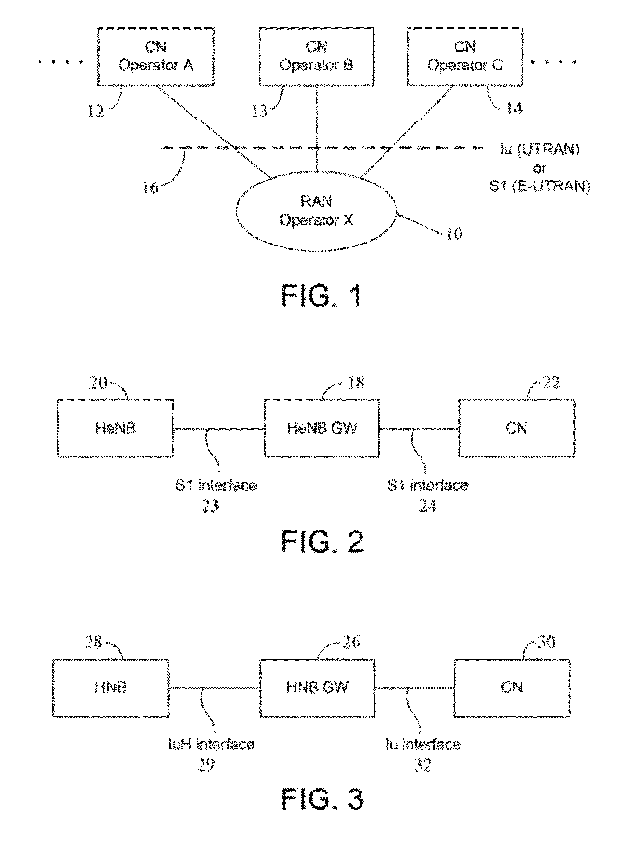 Closed subscriber group (CSG) handling for supporting network sharing of home base stations