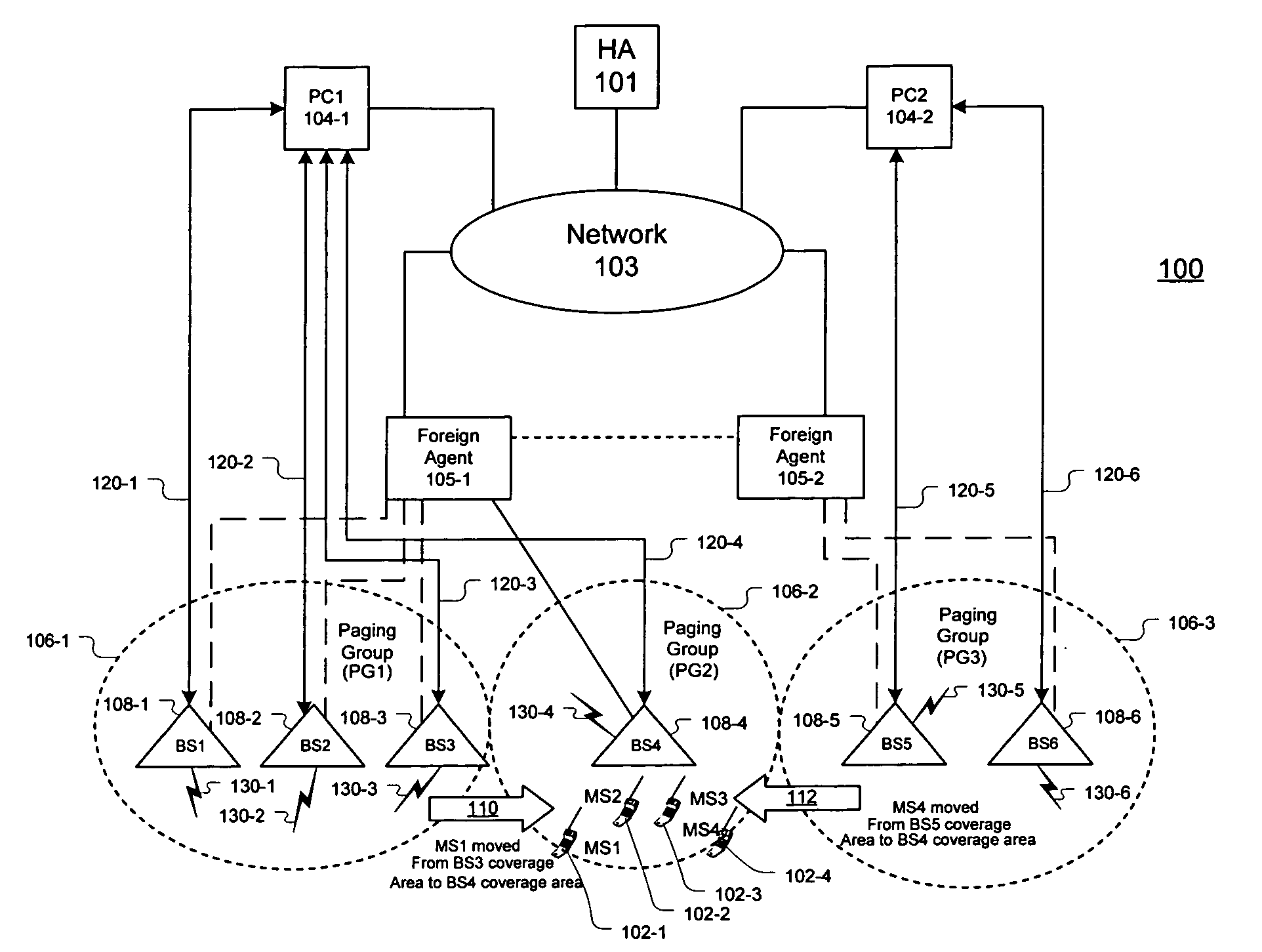 Techniques to communicate information between foreign agents and paging controllers