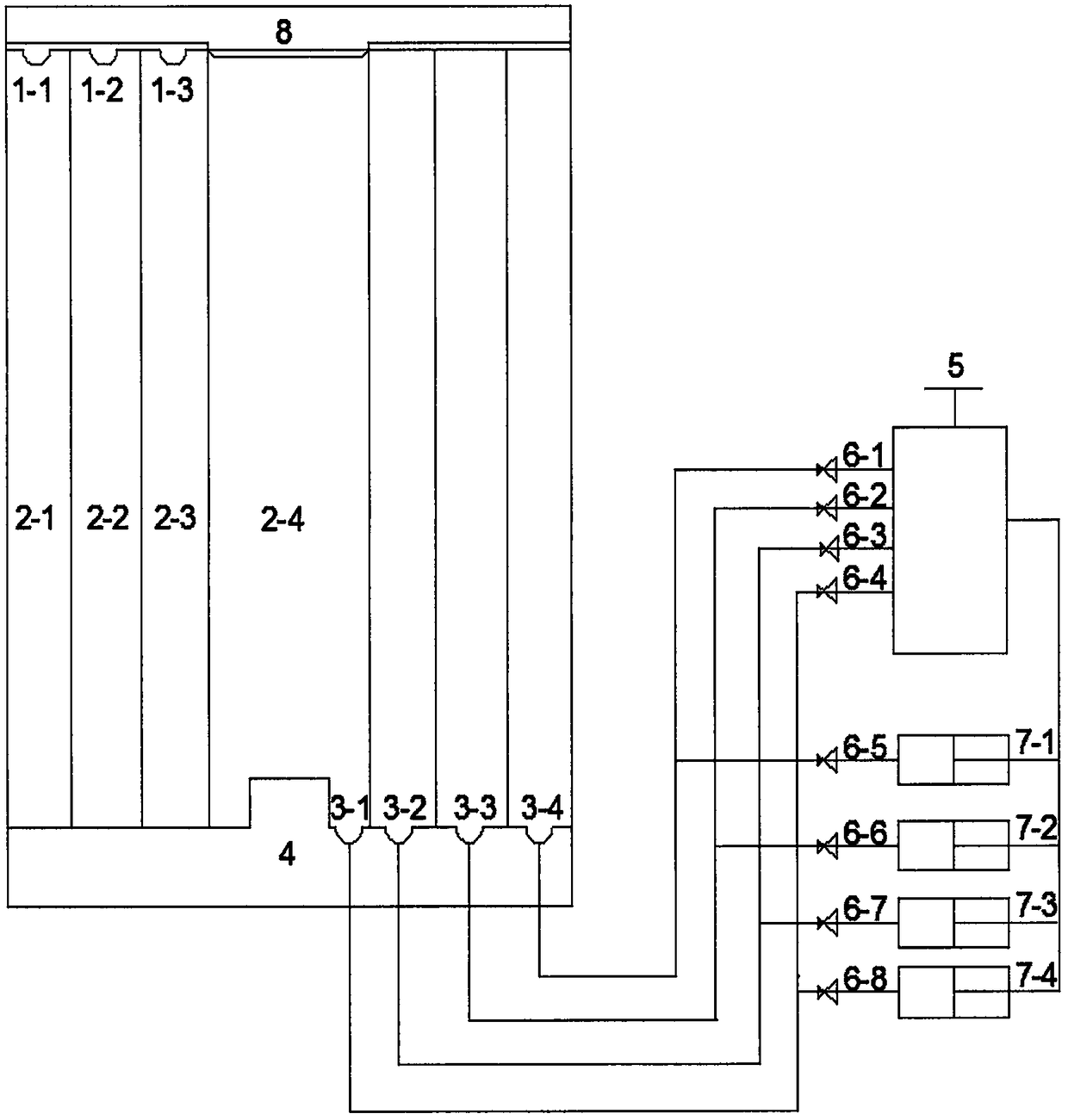 Multi-partial loading fully-transparent pressure chamber