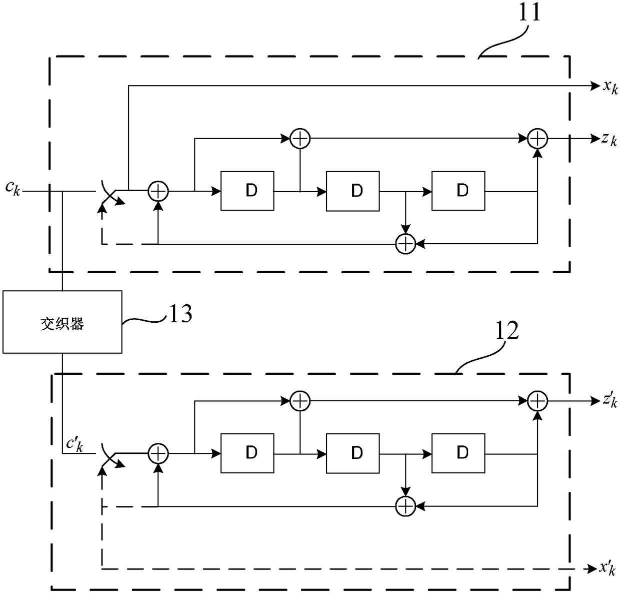 Turbo decoder and decoding method