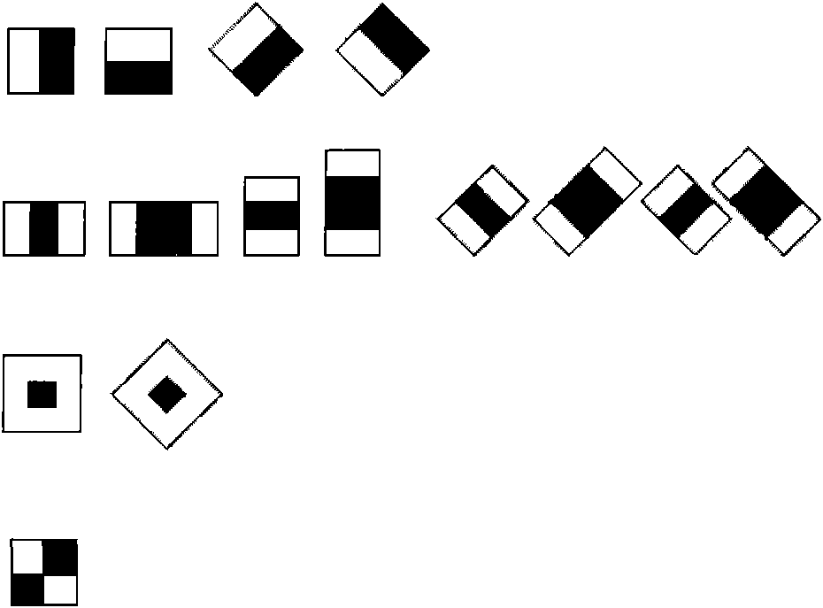 Detection device and method for multi-class targets