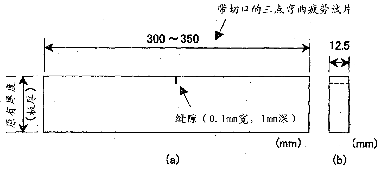 Thick steel sheet having superior fatigue resistance properties in direction of sheet thickness, method for producing same, and fillet welded joint using said thick steel sheet