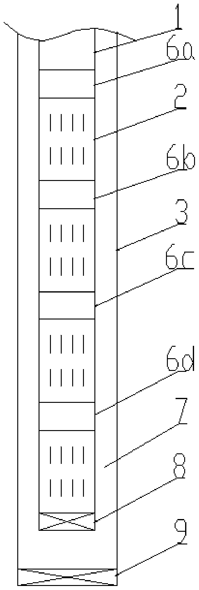 Sand Control String