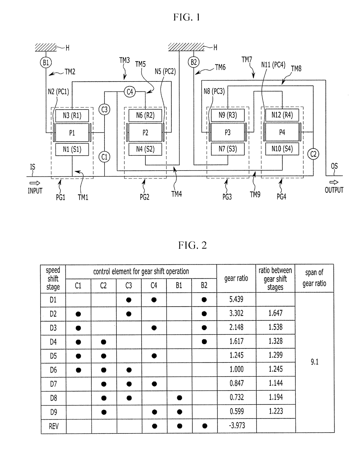 Planetary gear train of automatic transmission for vehicles