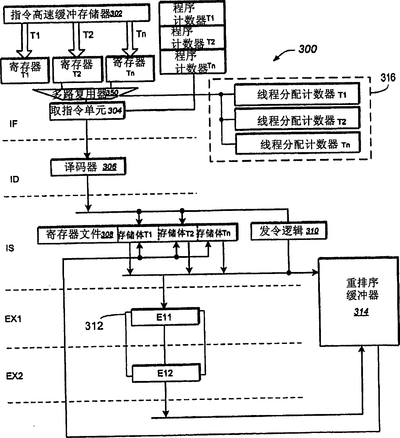 Dual thread processor