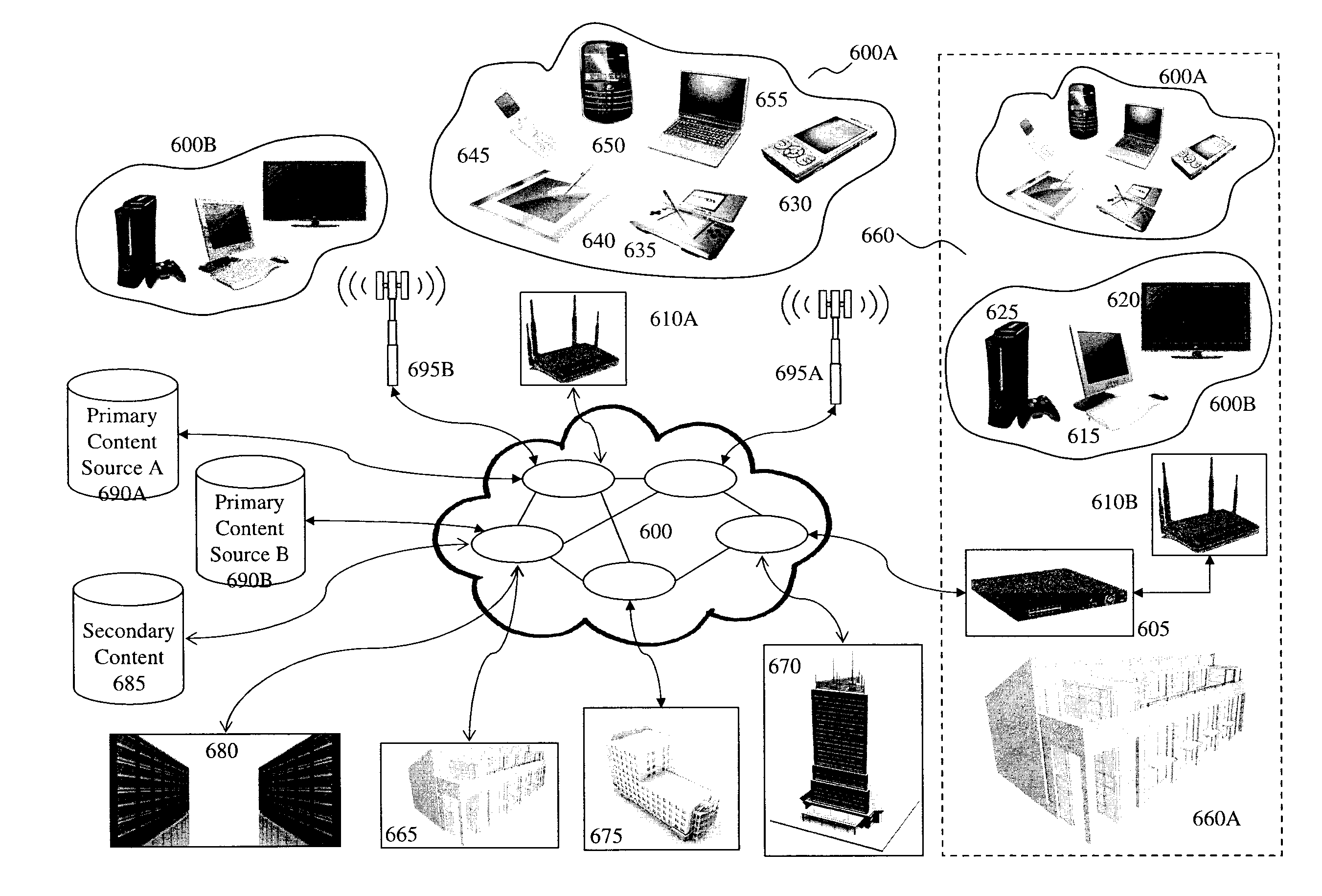 Method of navigating through digital content